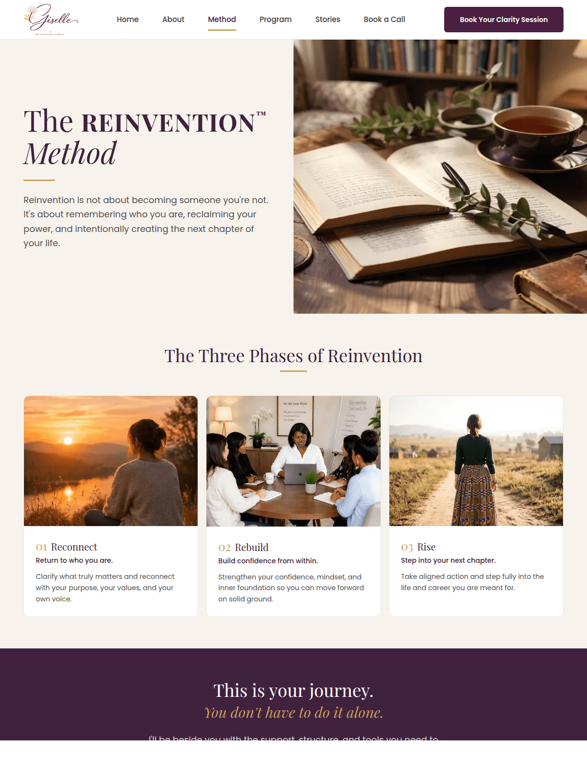 The Reinvention™ Method page